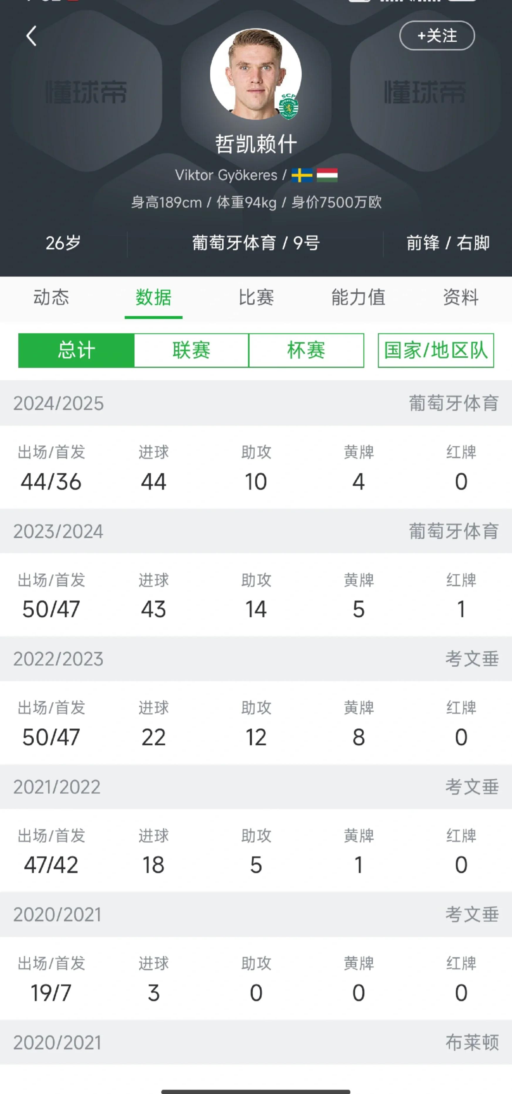 九游游戏下载官网葡超赛程吃紧，阿贾克斯今夜扳平良机，信心回归，细节决定成败的简单介绍