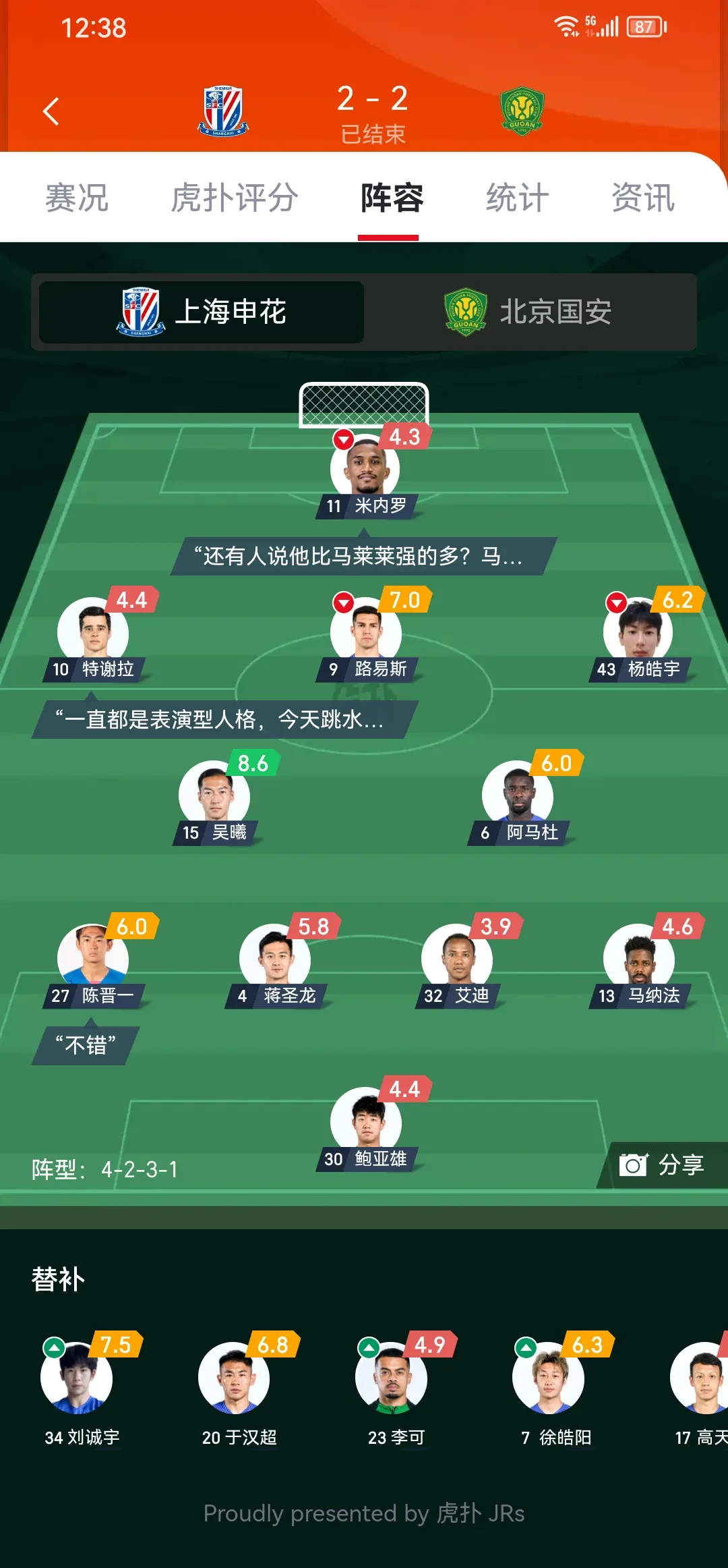 国际比赛日德甲传出新动向;上海申花内部沟通;管理层表态——压力陡增;更衣室氛围转暖的简单介绍 国际比赛日德甲传出新动向;上海申花内部沟通;管理层表态——压力陡增;更衣室氛围转暖的简单介绍